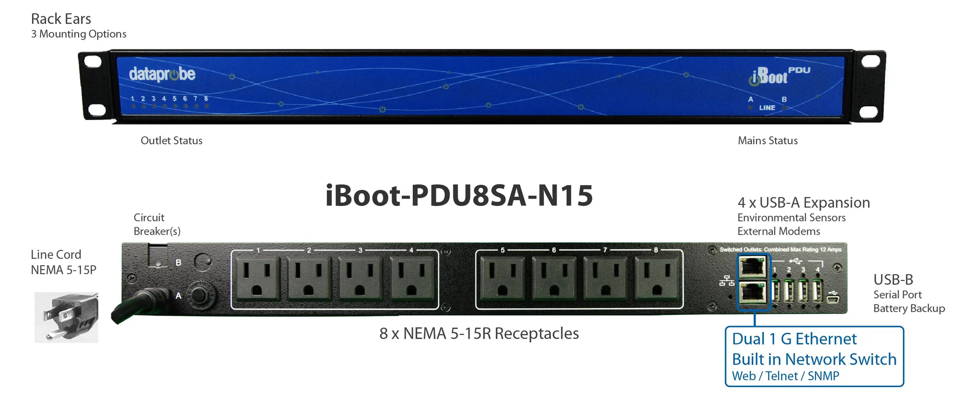 iBoot-PDU8SA-N15/iBoot-PDU with 8 individually controllable outlets for North American electrical standards
