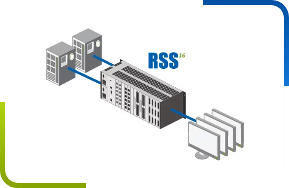 Diagram showing a building with RSS16 technology, connected to a monitor and other devices.