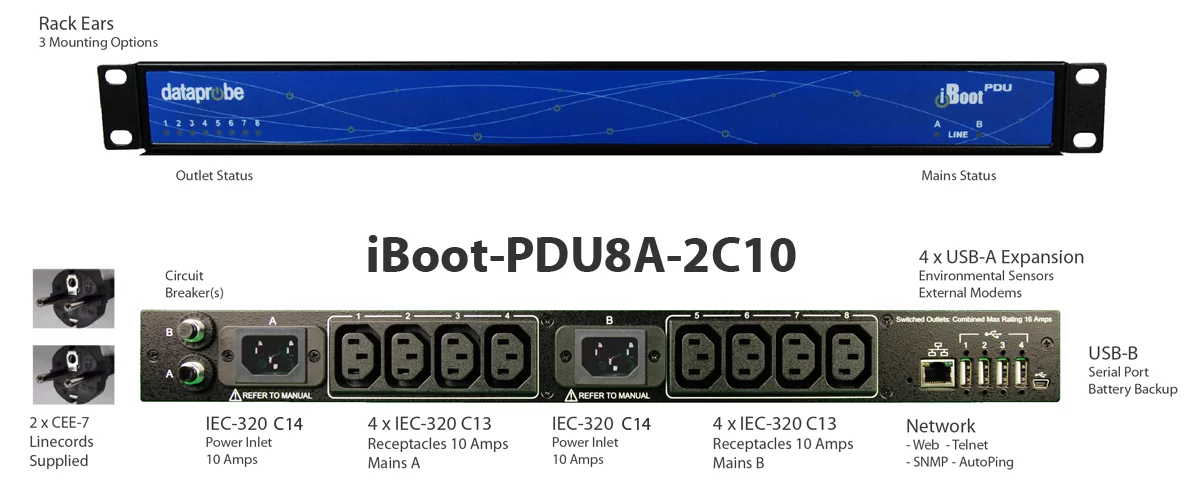 iBoot-PDU 8 Port: Worldwide Remote PDU