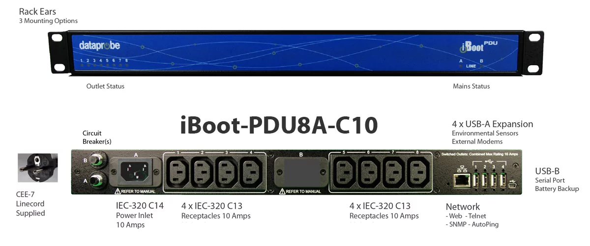 iBoot-PDU 8 Port: Worldwide Remote PDU